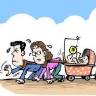 80后如何规避孩奴时代的到来